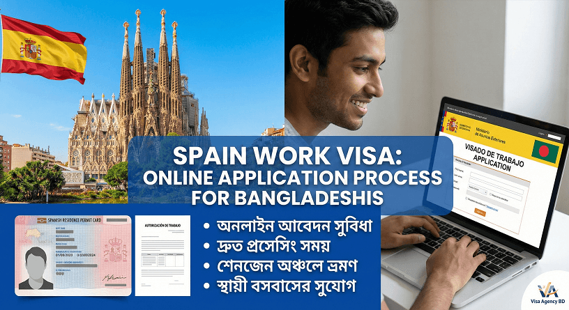 Spain Work Visa Online Apply