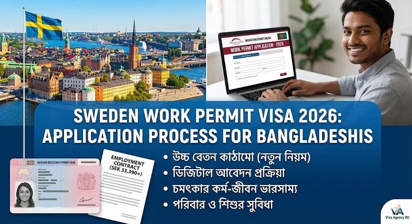 Sweden Work Permit Visa 2026